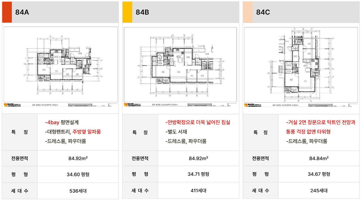 경기광주역 드림시티 모델하우스